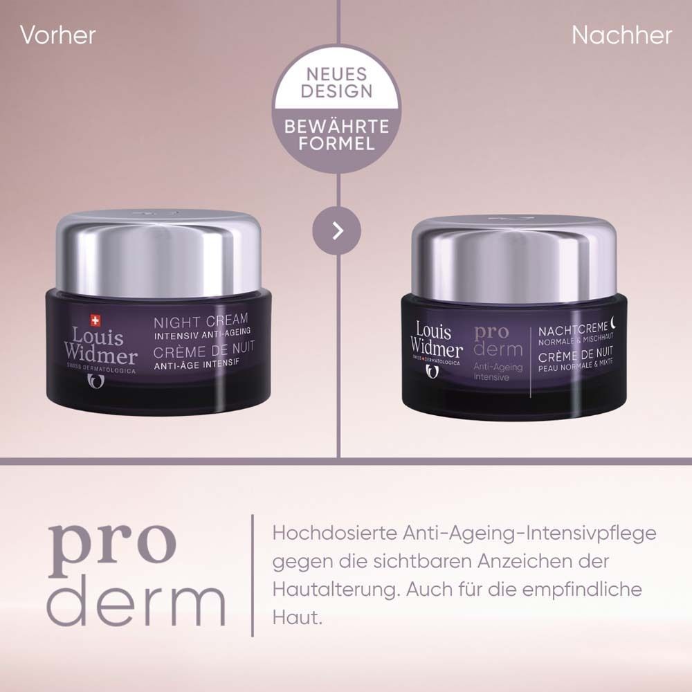 Vergleich von zwei Cremetiegeln. Links: altes Design. Rechts: neues Design. Text: Nachtcreme, Anti-Aging.
