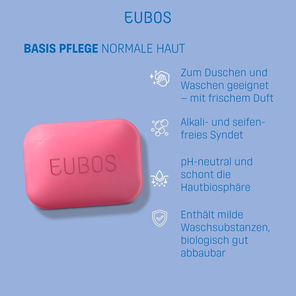 Rosa Seifenstück mit "EUBOS" Aufdruck. Text: "BASIS PFLEGE NORMALE HAUT". Icons und Text über Eigenschaften.