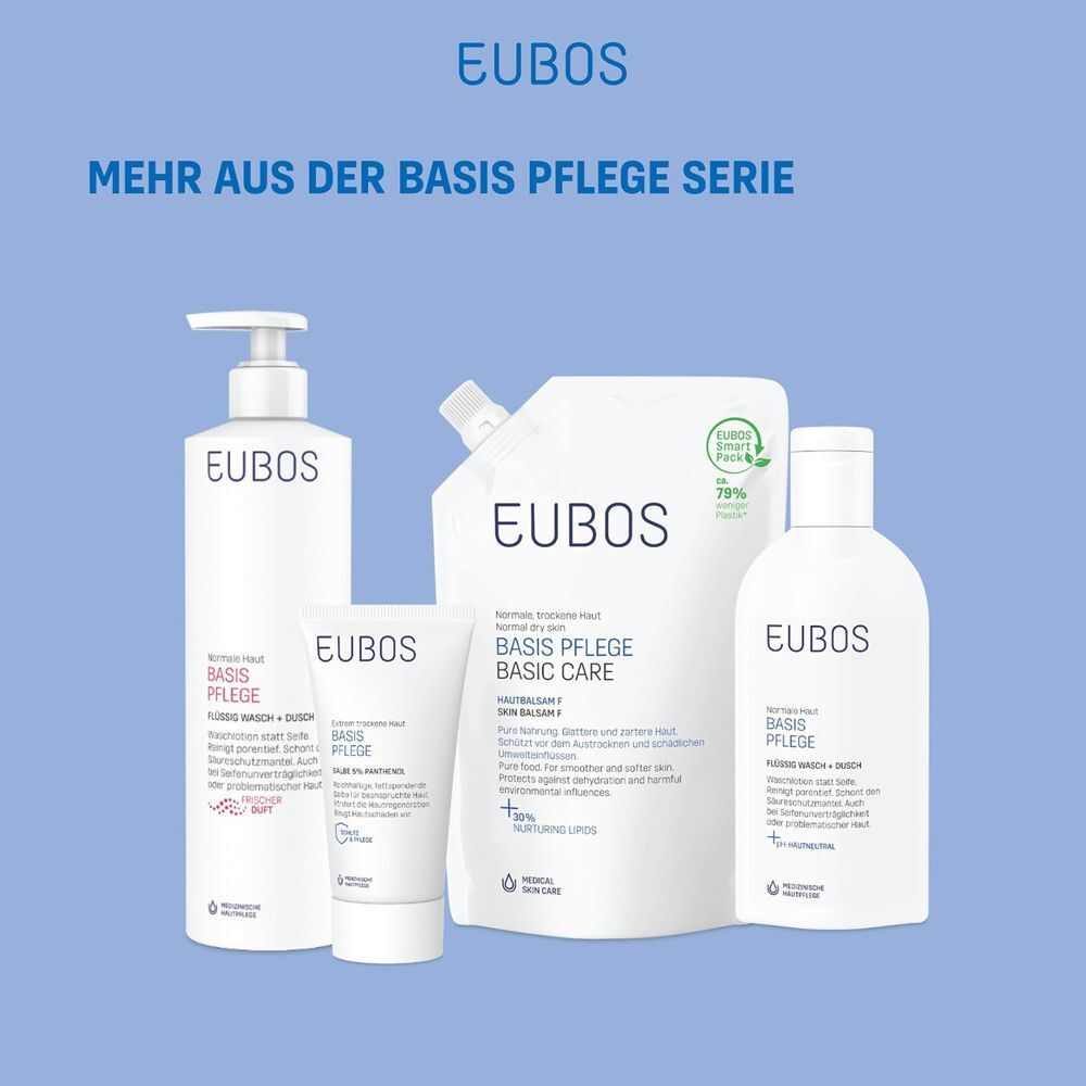 Verschiedene EUBOS Produkte. Text: "MEHR AUS DER BASIS PFLEGE SERIE". Produkte: Waschgel, Creme, Lotion, Bad.