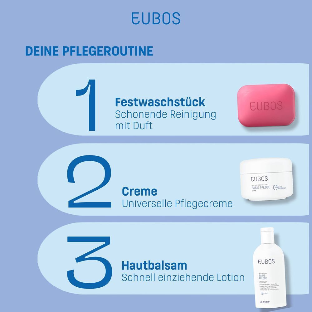 Rosa Seifenstück, Creme, Lotion. Text: "DEINE PFLEGEROUTINE". Zahlen 1-3. Produkte mit "EUBOS" Aufdruck.