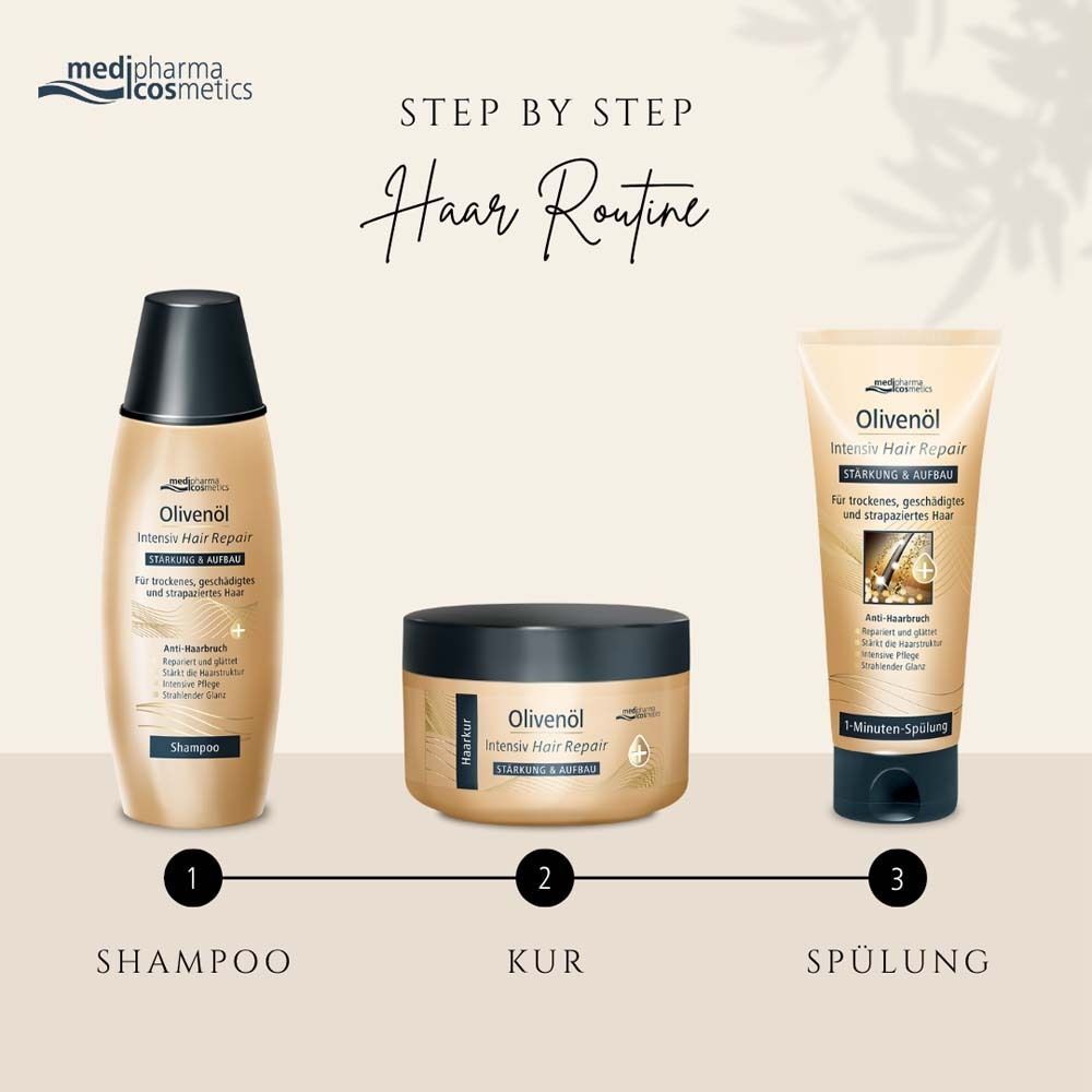 Drei Produkte: Olivenöl Intensiv Hair Repair Shampoo, Kur und Spülung. Text: Step by Step Haar Routine. Produkte in beige und braun.