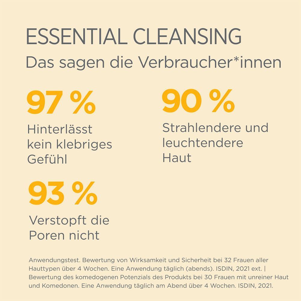Text: Essential Cleansing. Diagramm mit Prozentangaben: 97% hinterlässt kein klebriges Gefühl, 90% strahlendere Haut, 93% verstopft die Poren nicht.