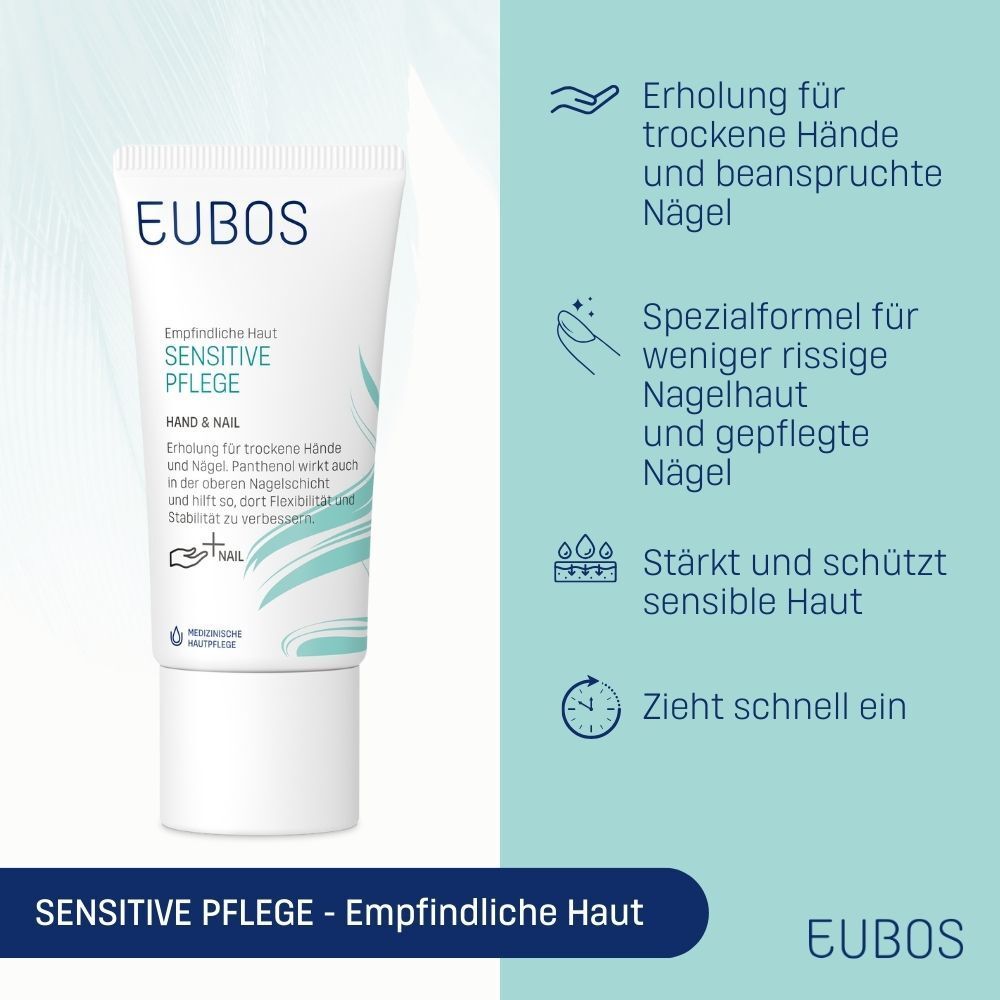 EUBOS Sensitive Pflege Tube. Weiße Tube mit blauer Schrift und türkisen Akzenten. Text: Sensitive Pflege, Hand & Nail. Icons.