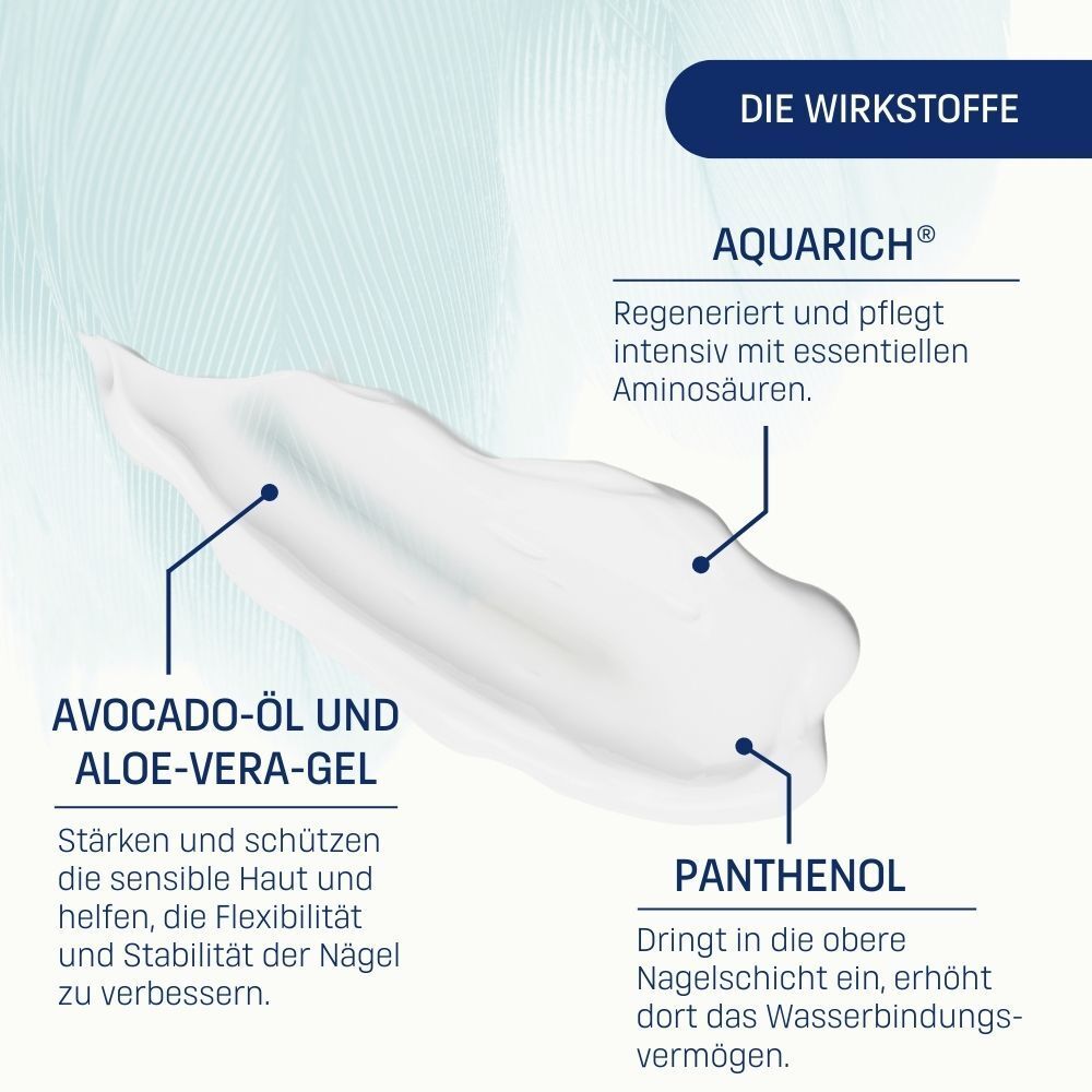 Nahaufnahme von Creme. Text: Avocado-Öl und Aloe-Vera-Gel, Aquarich, Panthenol. Pfeile zeigen auf die Inhaltsstoffe.