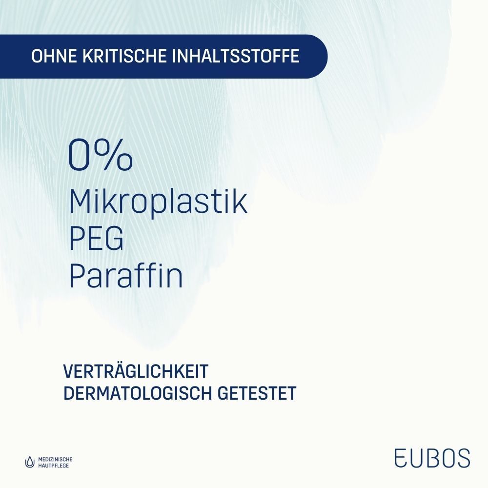 Text: Ohne kritische Inhaltsstoffe. 0% Mikroplastik, PEG, Paraffin. Text: Verträglichkeit dermatologisch getestet. EUBOS Logo.