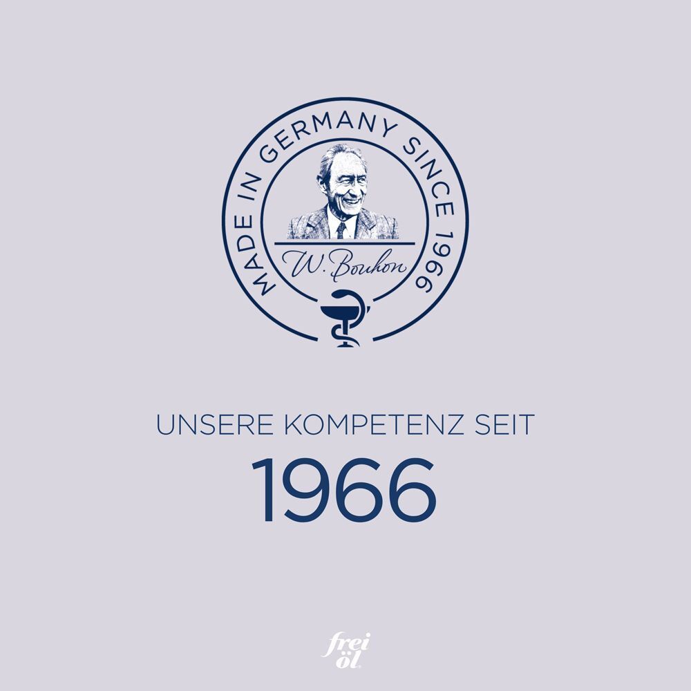 Blaues Logo mit einem Mann und Text: Made in Germany since 1966. Text: Unsere Kompetenz seit 1966.