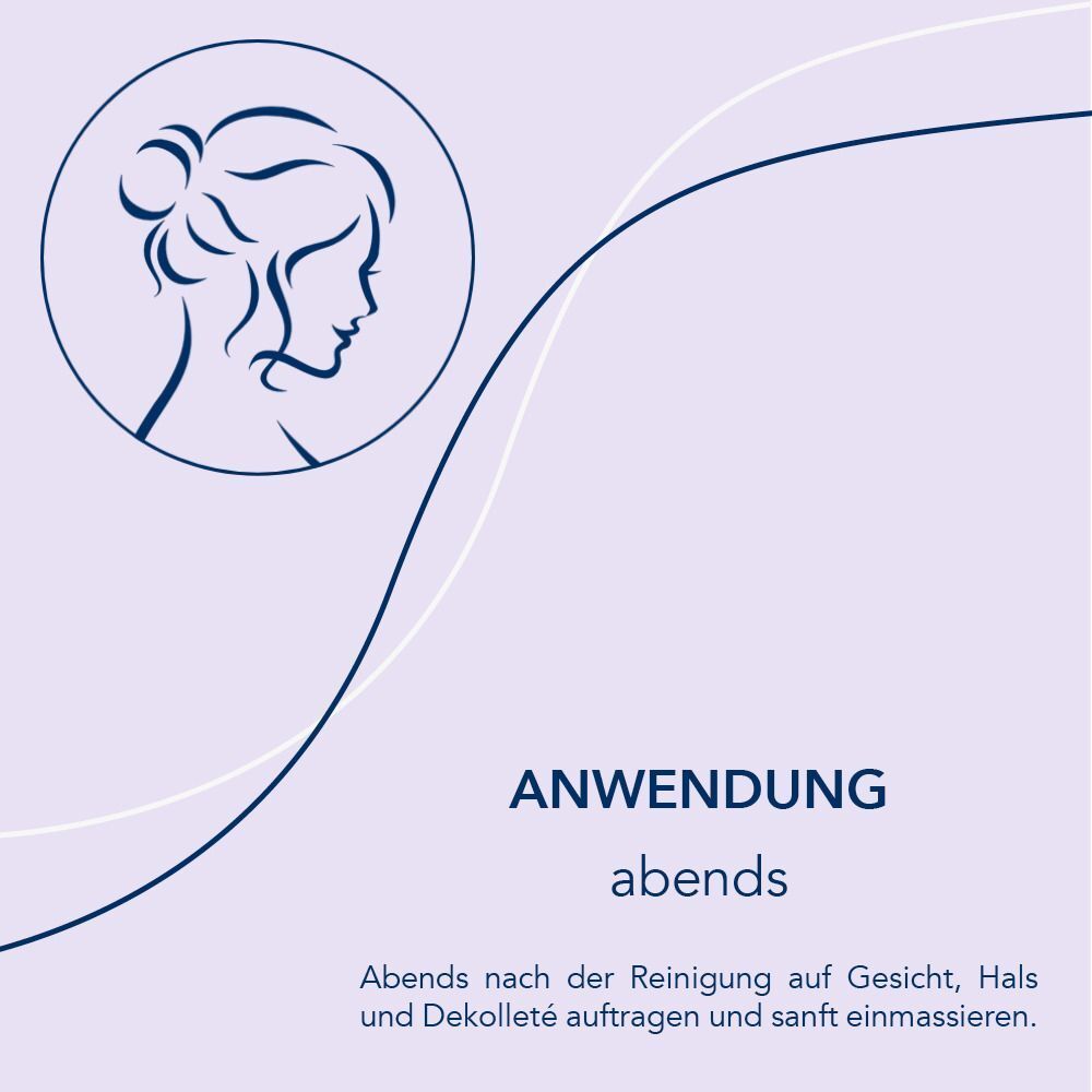 Grafik: Anwendung abends. Text: Abends nach der Reinigung auf Gesicht, Hals und Dekolleté auftragen und sanft einmassieren.