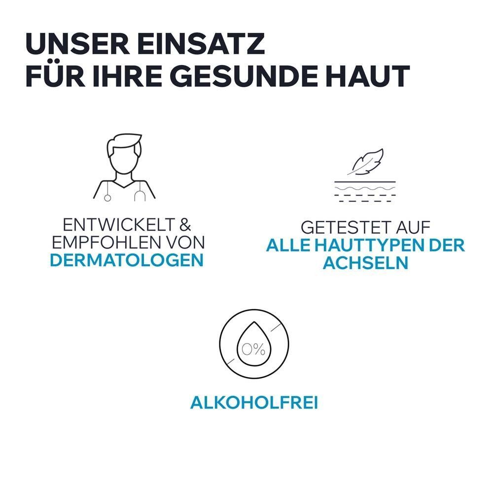 Grafik mit Symbolen. Entwickelt & empfohlen von Dermatologen. Getestet auf alle Achseln. Alkoholfrei (0%). Text: Unser Einsatz für Ihre gesunde Haut.