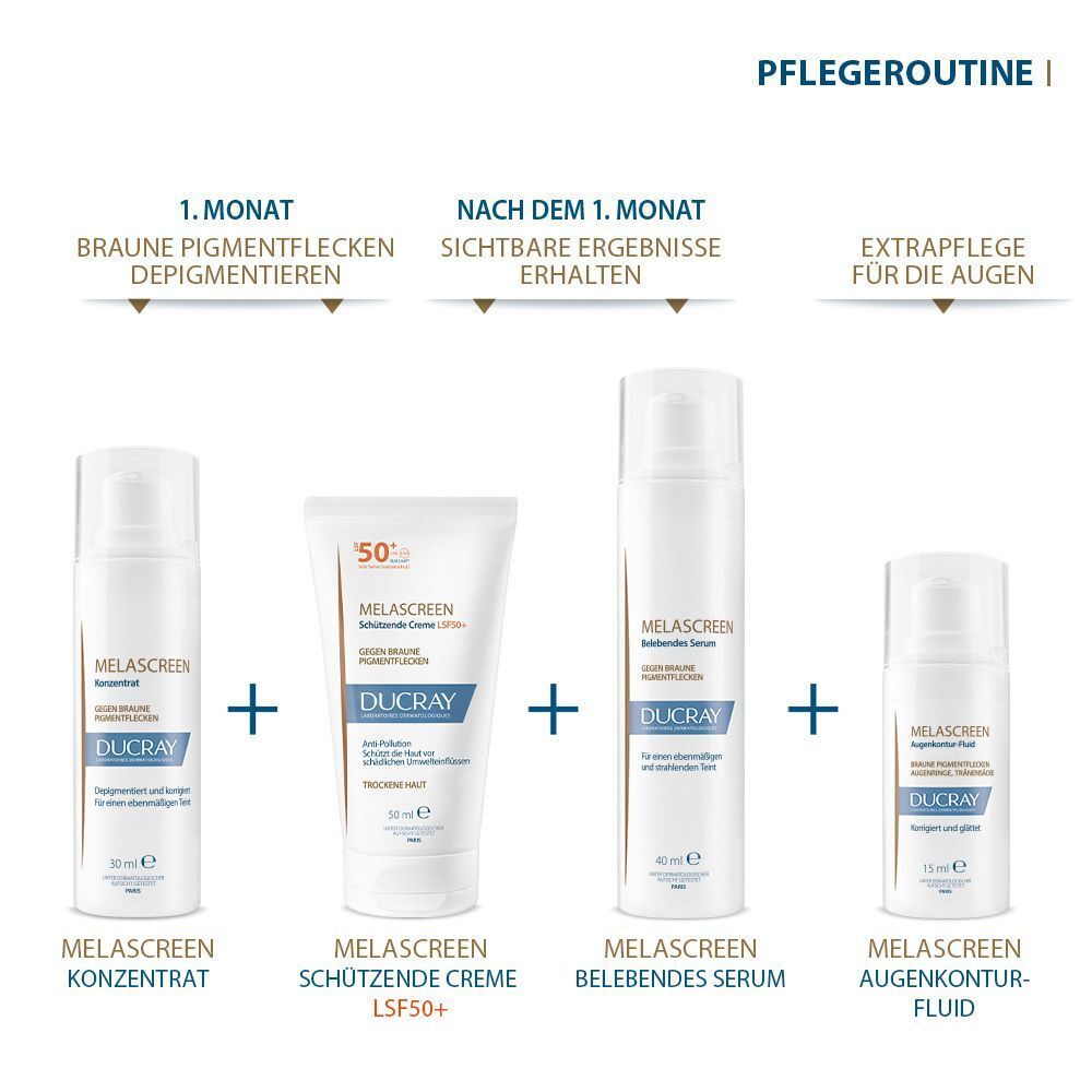 Pflegeroutine mit vier Produkten. MELASCREEN Konzentrat, Creme SPF 50+, belebendes Serum, Augenkontur-Fluid. Alle Produkte von DUCRAY.