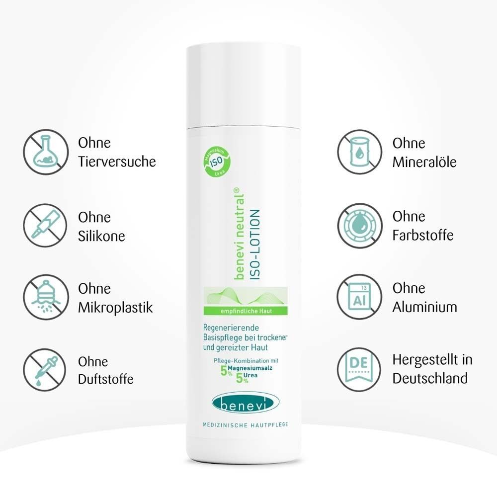 benevi neutral ISO-Lotion-Flasche. Aufdrucke: ohne Tierversuche, Silikone, Mikroplastik, Duftstoffe, Mineralöle, Farbstoffe, Aluminium.