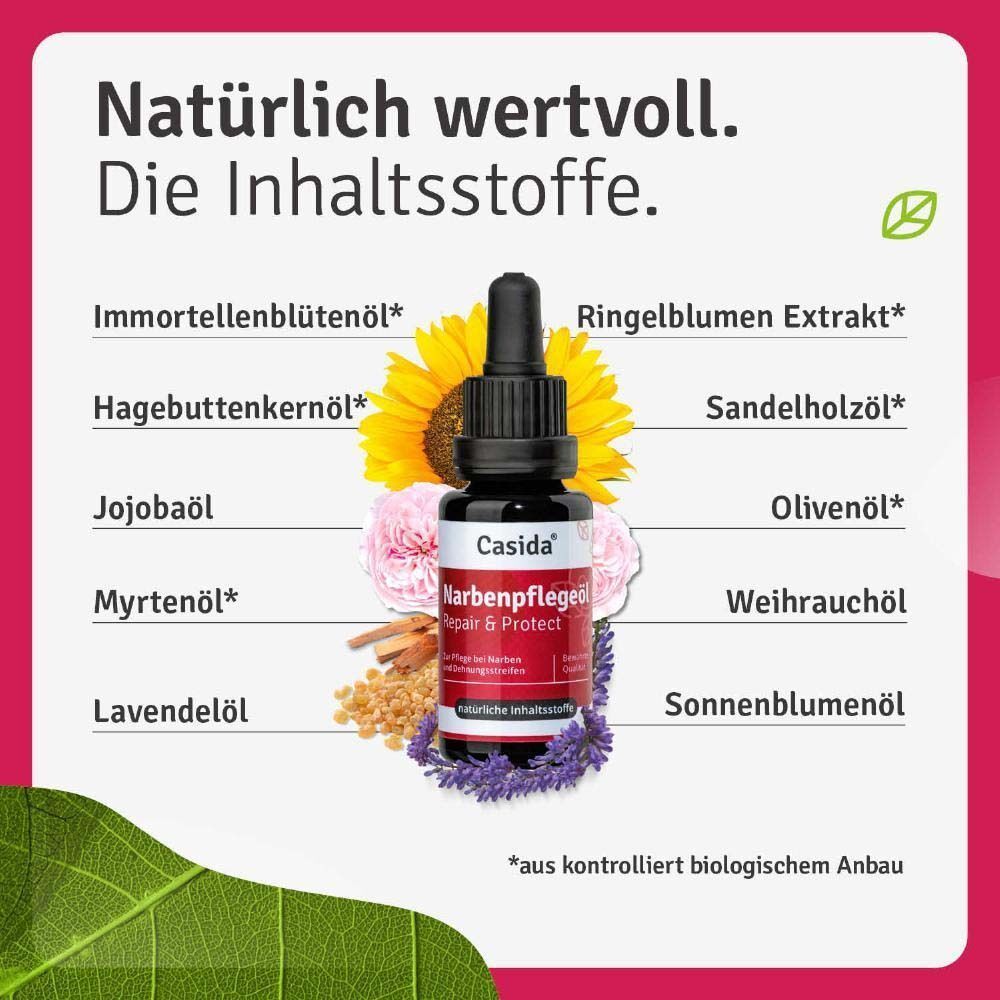 Flasche Narbenpflegeöl Repair & Protect mit Inhaltsstoffen: Sonnenblumenöl, Olivenöl, Ringelblumenextrakt, etc. Auf rosa Hintergrund.