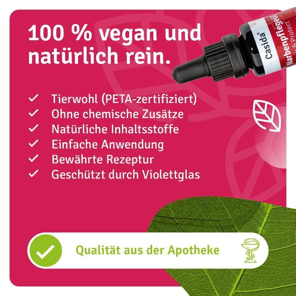 Flasche Narbenpflegeöl Repair & Protect. 100% vegan und natürlich rein. PETA-zertifiziert, ohne chemische Zusätze. Apotheken-Qualität.