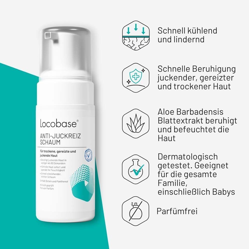 Flasche LOCOBASE Anti-Juckreiz Schaum mit Icons. Text: Schnell kühlend, beruhigend, Aloe, dermatologisch getestet, parfümfrei.