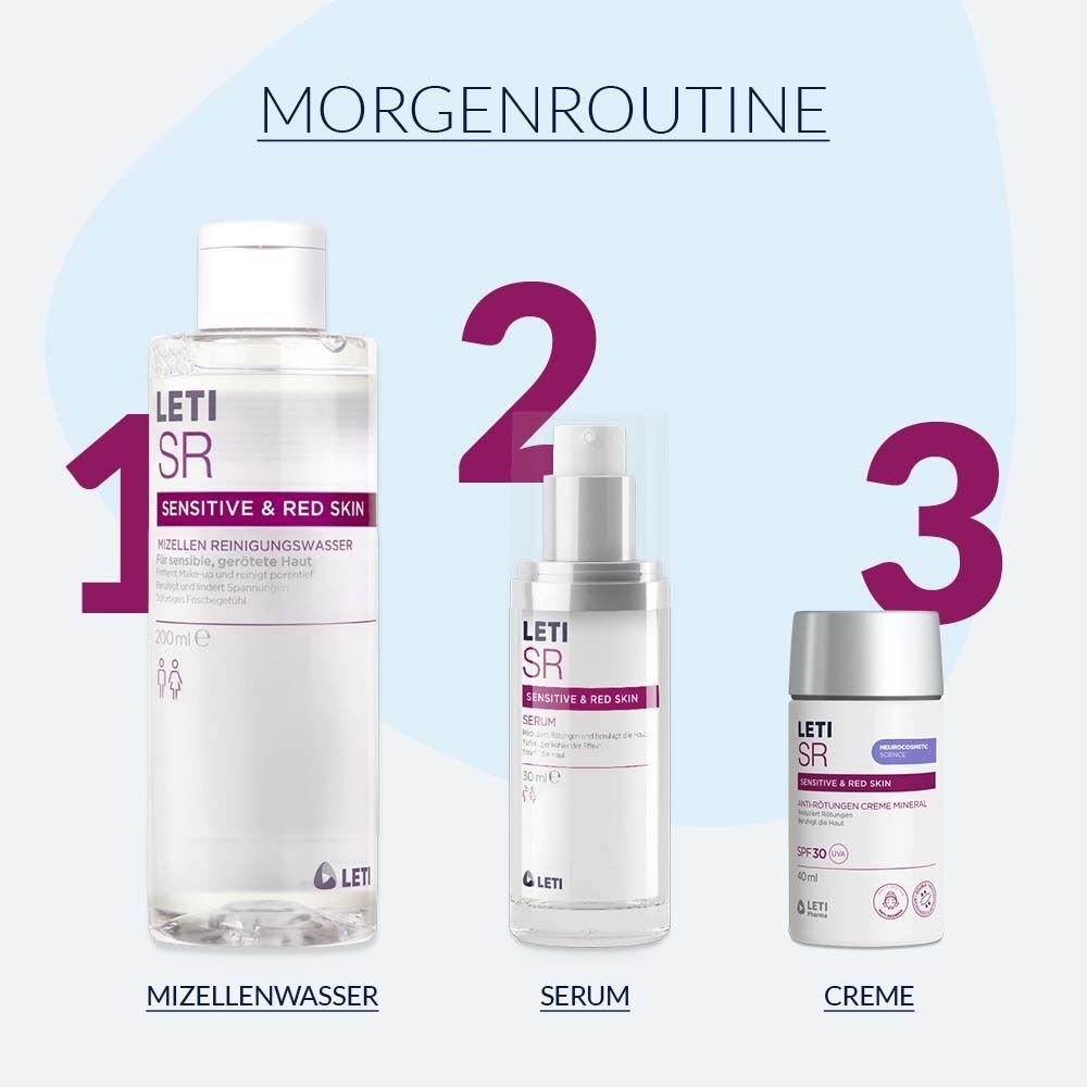 Drei Produkte: LETI SR Mizellenwasser, Serum und Creme. Auf blauem Hintergrund. Beschriftung: Morgenroutine.