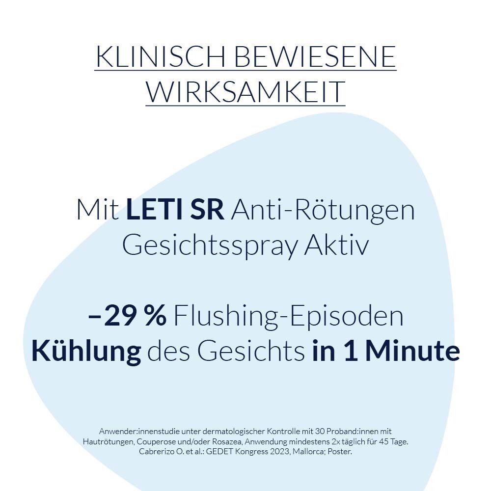 Text: Klinisch bewiesene Wirksamkeit. Mit LETI SR Anti-Rötungen Gesichtsspray Aktiv. -29% Flushing-Episoden. Kühlung des Gesichts in 1 Minute.