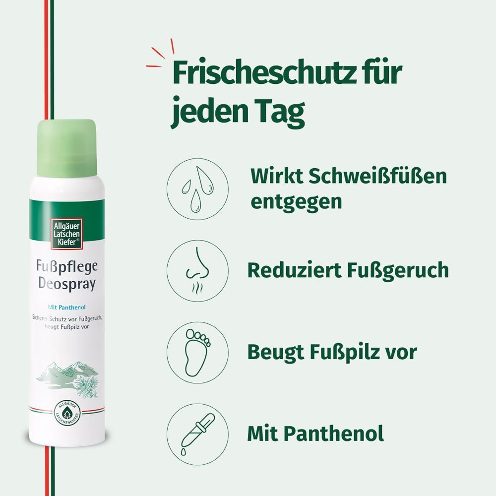 Deospray-Dose. Aufschrift: Fußpflege Deospray. Grafiken: Tropfen, Nase, Fuß, Pipette. Text: Frischeschutz für jeden Tag.