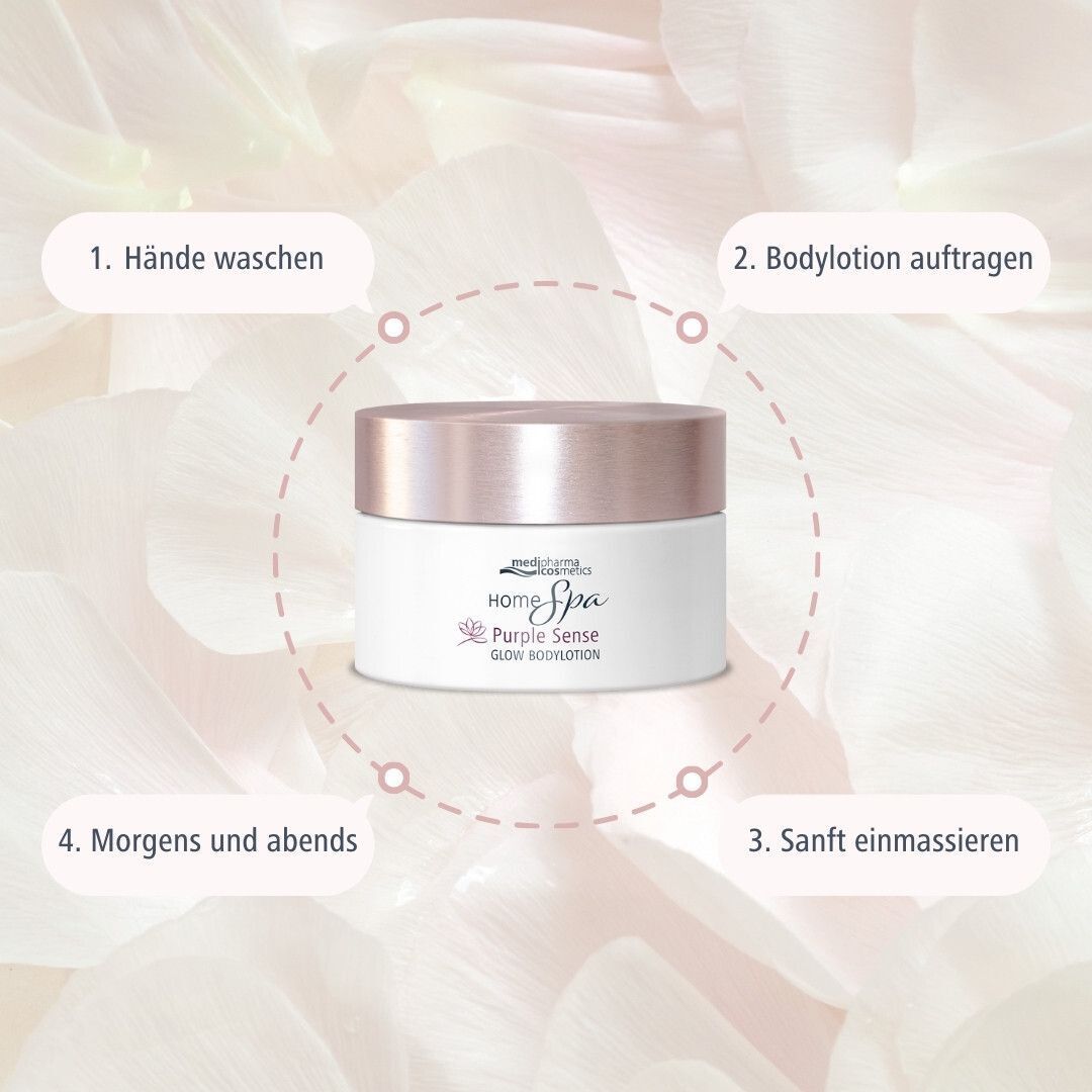 Ein weißer Tiegel mit rosafarbenem Deckel. Text: Home Spa Purple Sense Glow Bodylotion. Schritte zur Anwendung.