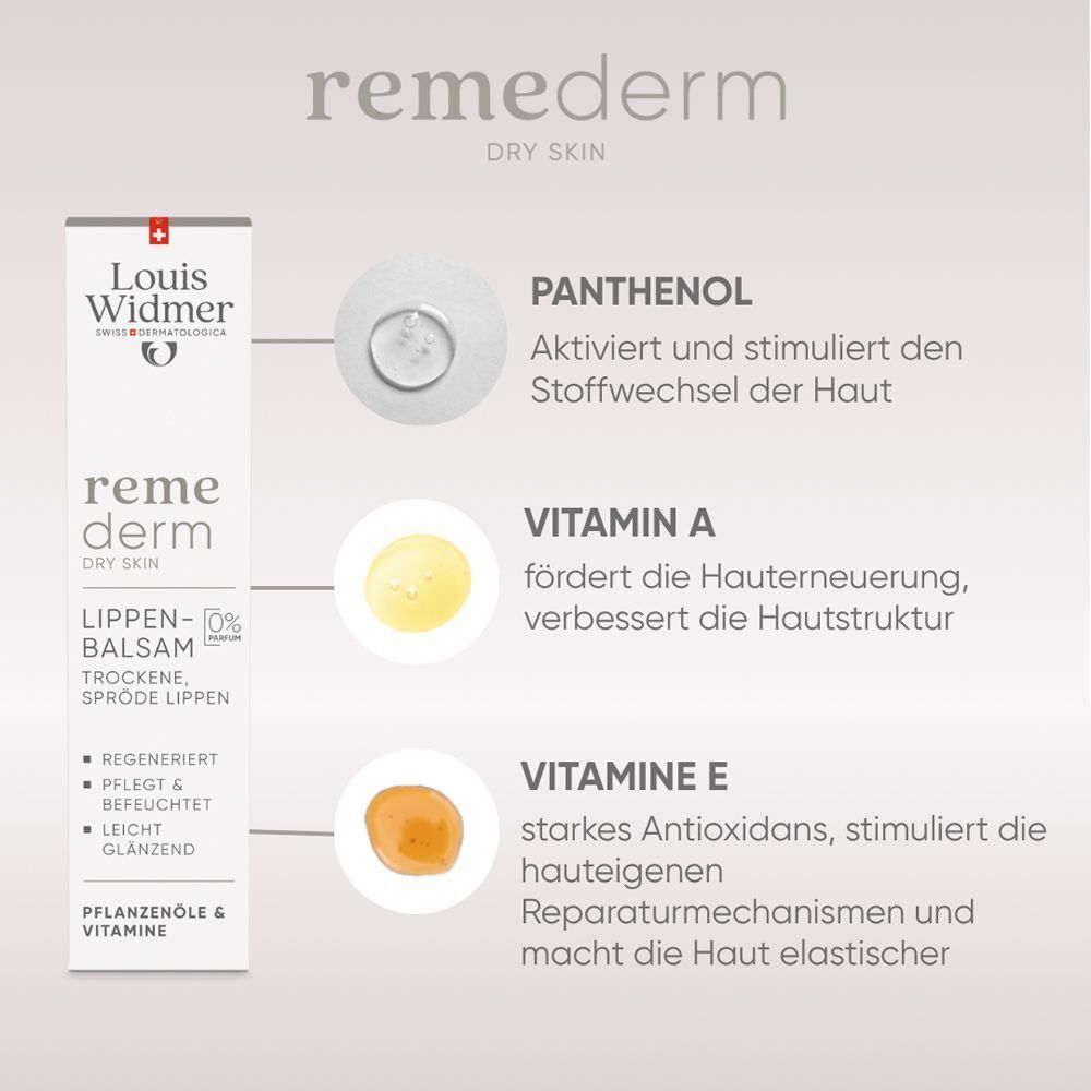 Produktinformationen: Remederm Dry Skin Lippenbalsam. Inhaltsstoffe: Panthenol, Vitamin A, Vitamin E. Text und Abbildungen.