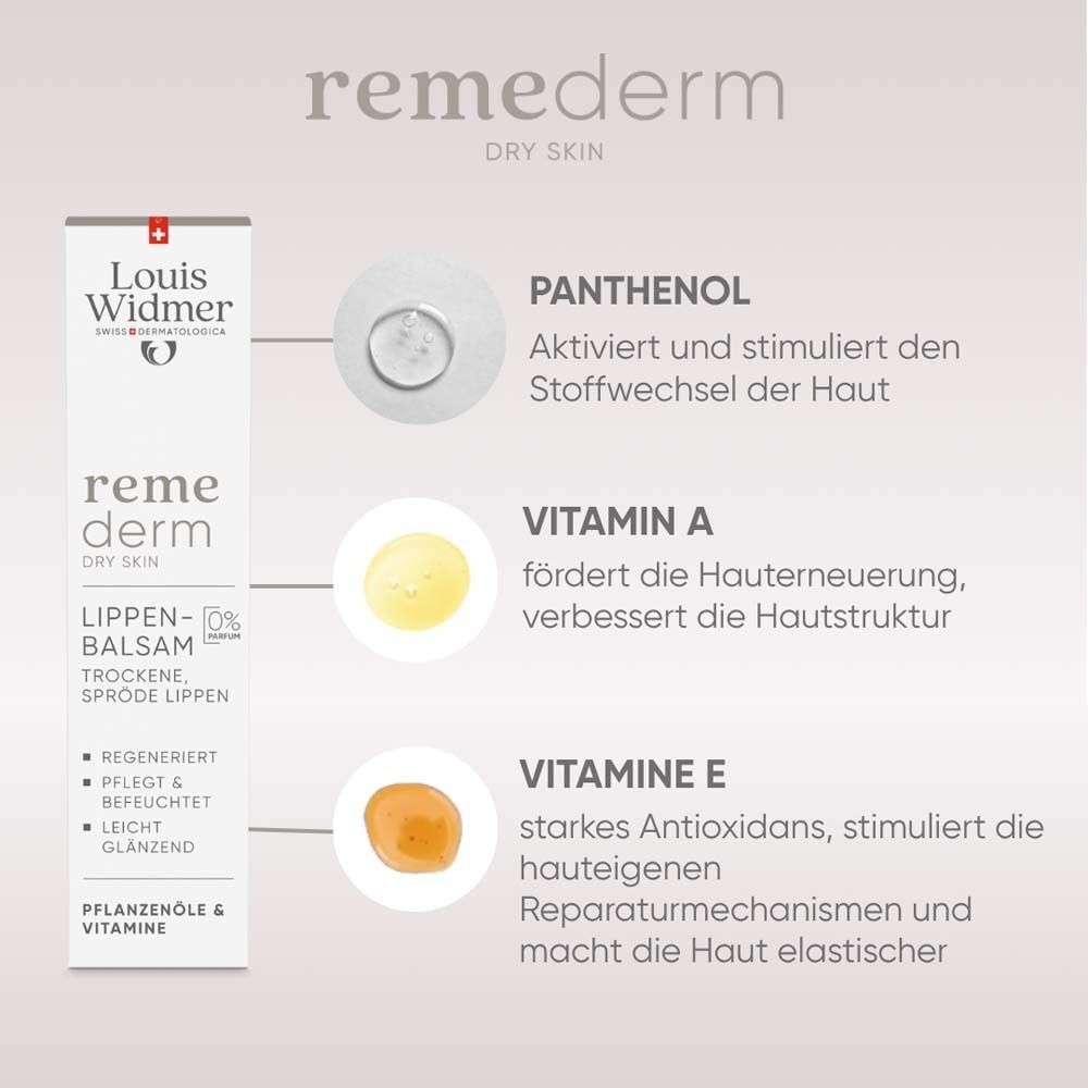 Produktinformationen: Remederm Dry Skin Lippenbalsam. Inhaltsstoffe: Panthenol, Vitamin A, Vitamin E. Text und Abbildungen.
