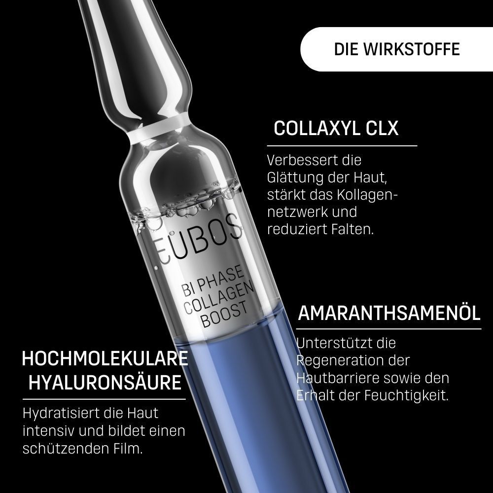 Nahaufnahme einer Ampulle. Text: EUBOS, Bi Phase Collagen Boost. Inhaltsstoffe: Collaxyl CLX, Hyaluronsäure, Amaranthöl.