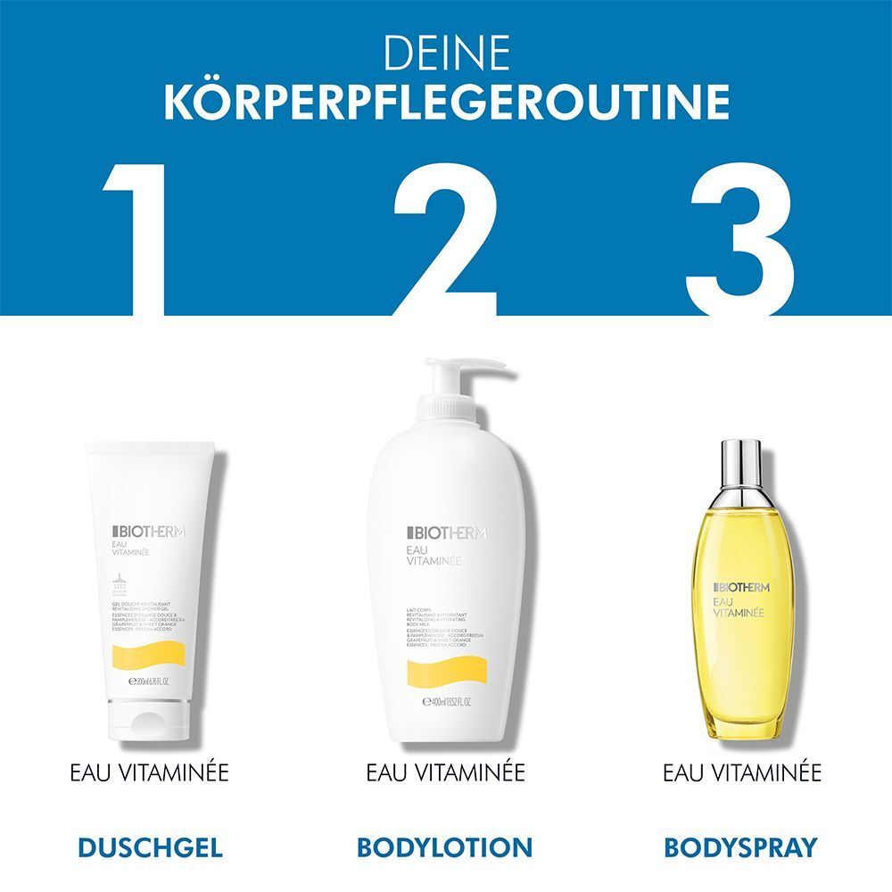 Drei Produkte: Duschgel, Bodymilk und Bodyspray. Text: Eau Vitaminée. Anordnung: 1, 2, 3. Hintergrund: blau.