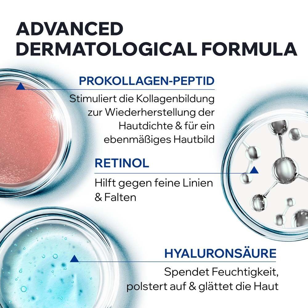Drei Behälter mit Inhaltsstoffen: Pro-Kollagen-Peptid, Retinol und Hyaluronsäure. Text: Advanced Dermatological Formula.