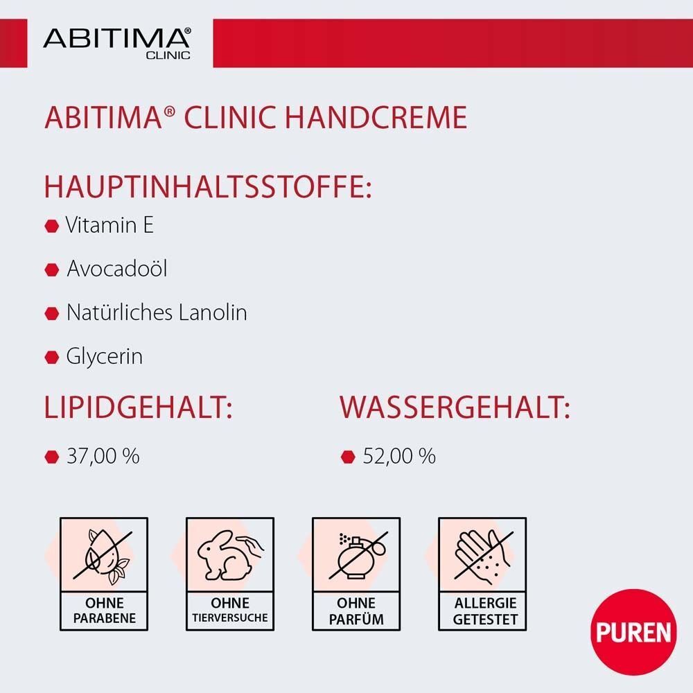 Text: ABITIMA CLINIC HANDCREME, Hauptinhaltsstoffe: Vitamin E, Avocadoöl, natürliches Lanolin, Glycerin. Lipid- und Wassergehalt. Symbole: ohne Parabene, Tierversuche, Parfum, Allergie getestet.