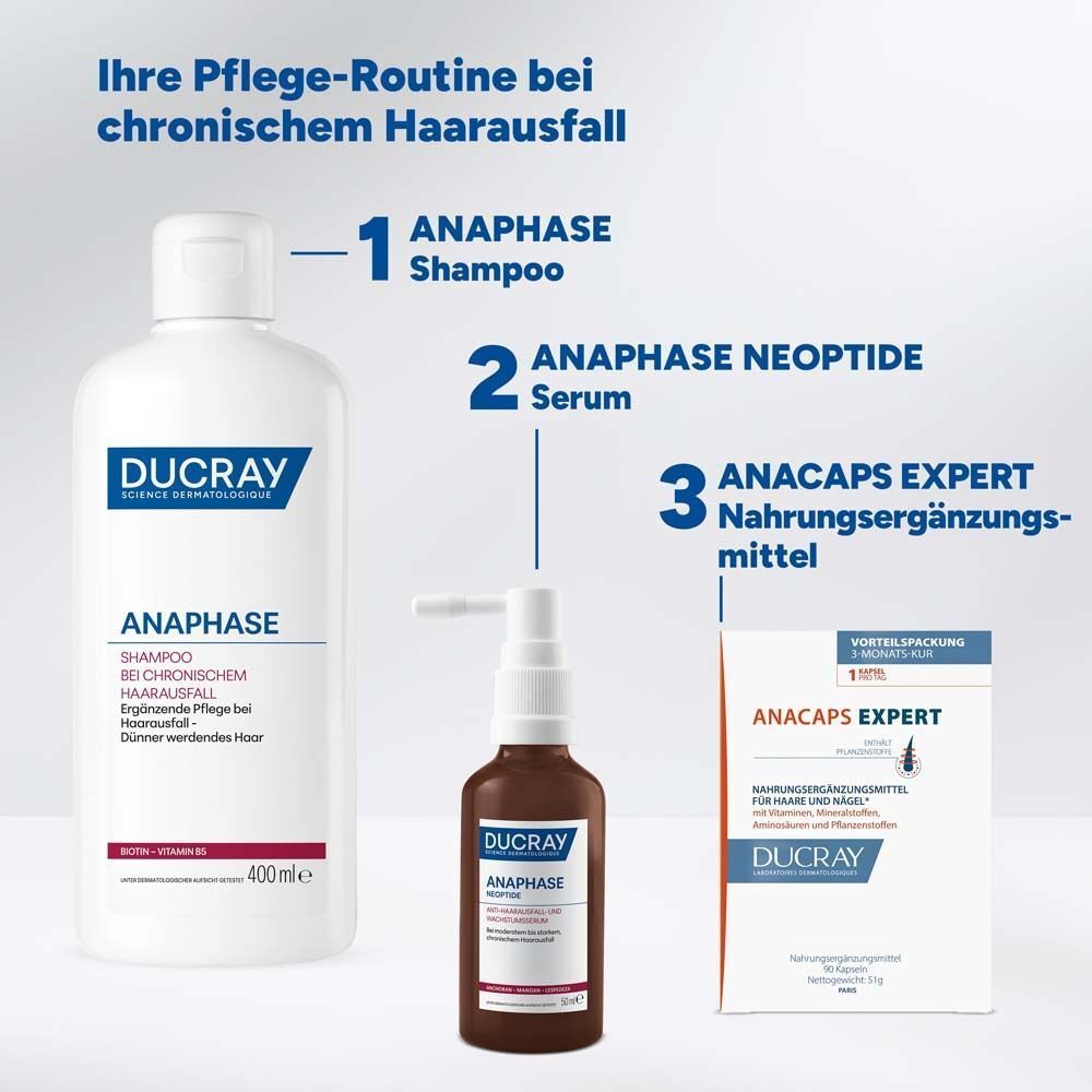 Drei Produkte: Shampoo, Serum und Nahrungsergänzungsmittel. Text: Ihre Pflege-Routine bei chronischem Haarausfall.