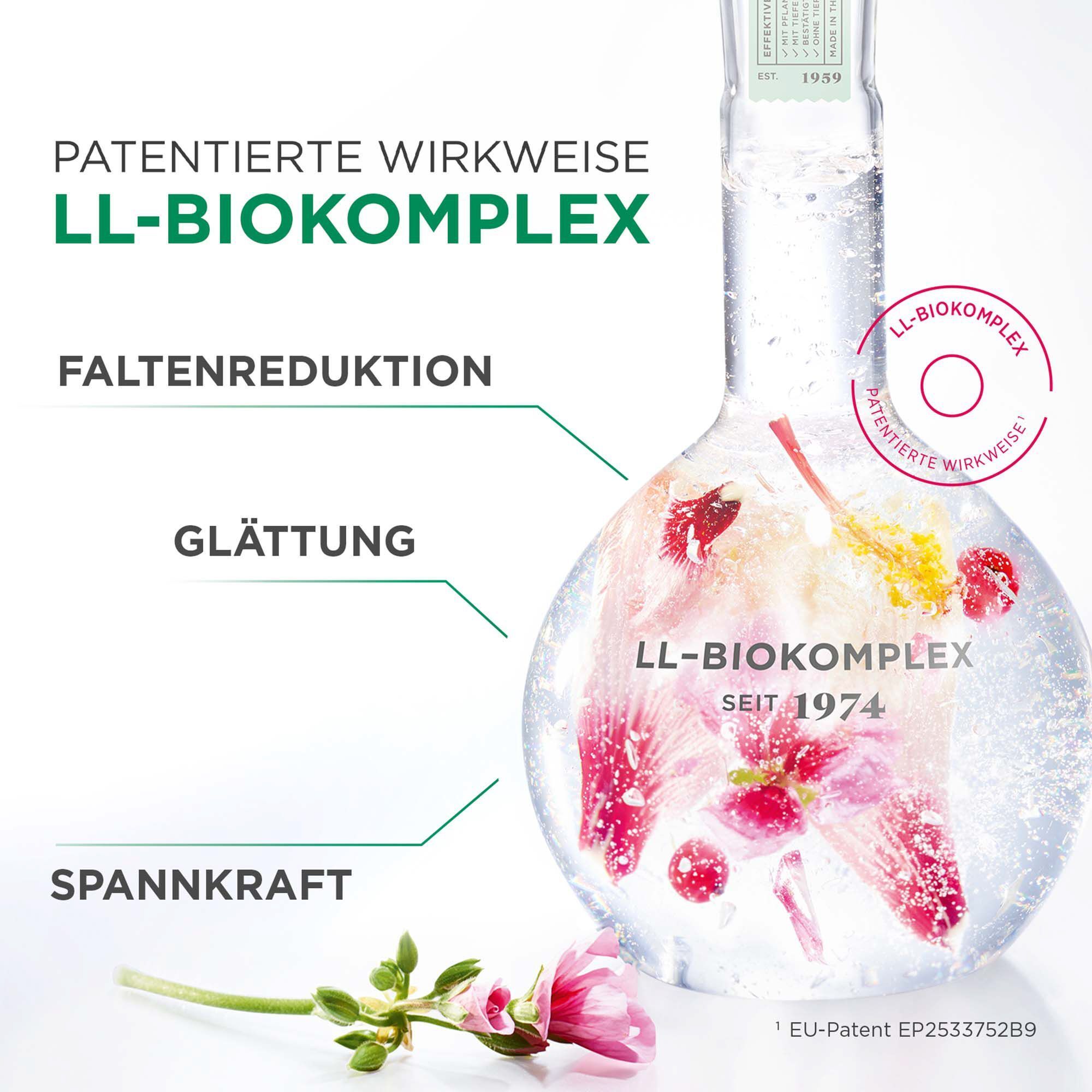 Laborflüssigkeit mit LL-Biokomplex und Blütenblättern in einem Kolben. Text: Patentierte Wirkweise LL-Biokomplex, Faltenreduktion, Glättung, Spannkraft.