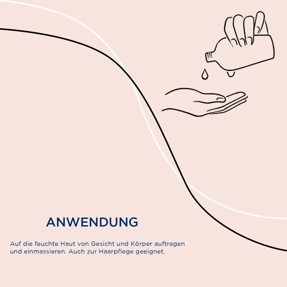 Illustration der Anwendung. Tropfen Öl auf Hand. Text über Anwendung auf Gesicht und Körper.