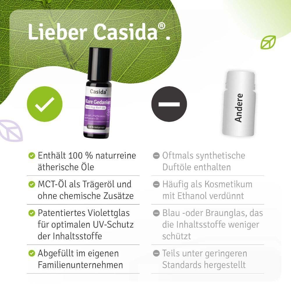 Vergleich von Casida Roll-On mit anderen Produkten. Aufschrift: Casida Klare Gedanken Brain Fog Roll-On. Enthält 100% naturreine ätherische Öle.