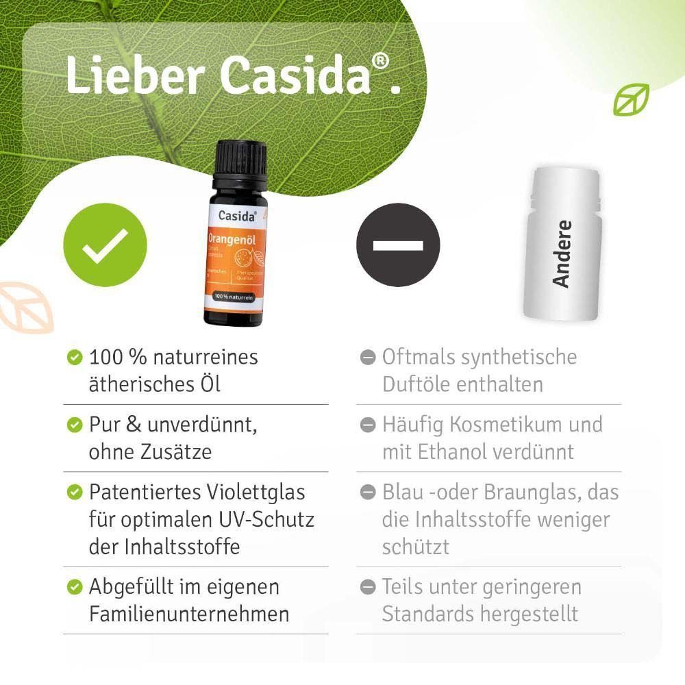 Flasche Casida® Orangenöl. Braune Glasflasche mit schwarzem Deckel. Etikett mit Aufschrift: Orangenöl, Citrus sinensis, 100% naturrein. 100% naturrein.