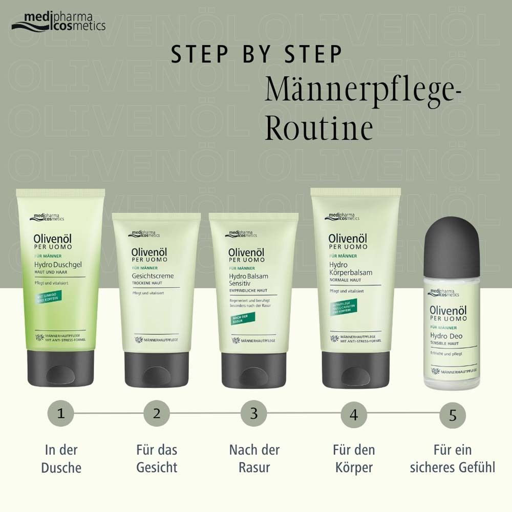 Männerpflege-Routine. 5 Produkte. Tuben und Deo-Roller. Hellgrüne Verpackung. Text: Olivenöl Per Uomo, Hydro.