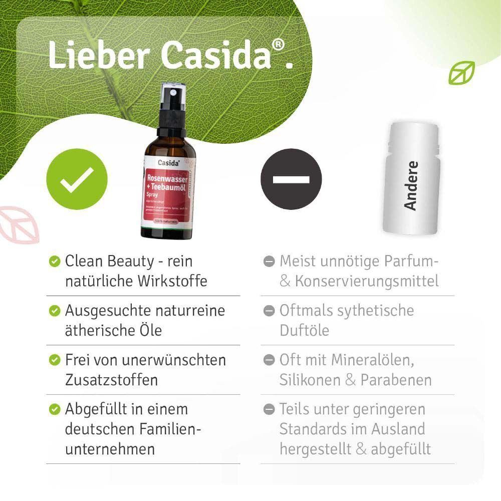 Casida® Rosenwasser + Teebaumöl Spray. Flasche mit weißem Etikett. Text: Clean Beauty, natürliche Wirkstoffe, ätherische Öle. Gegen unnötige Zusätze.