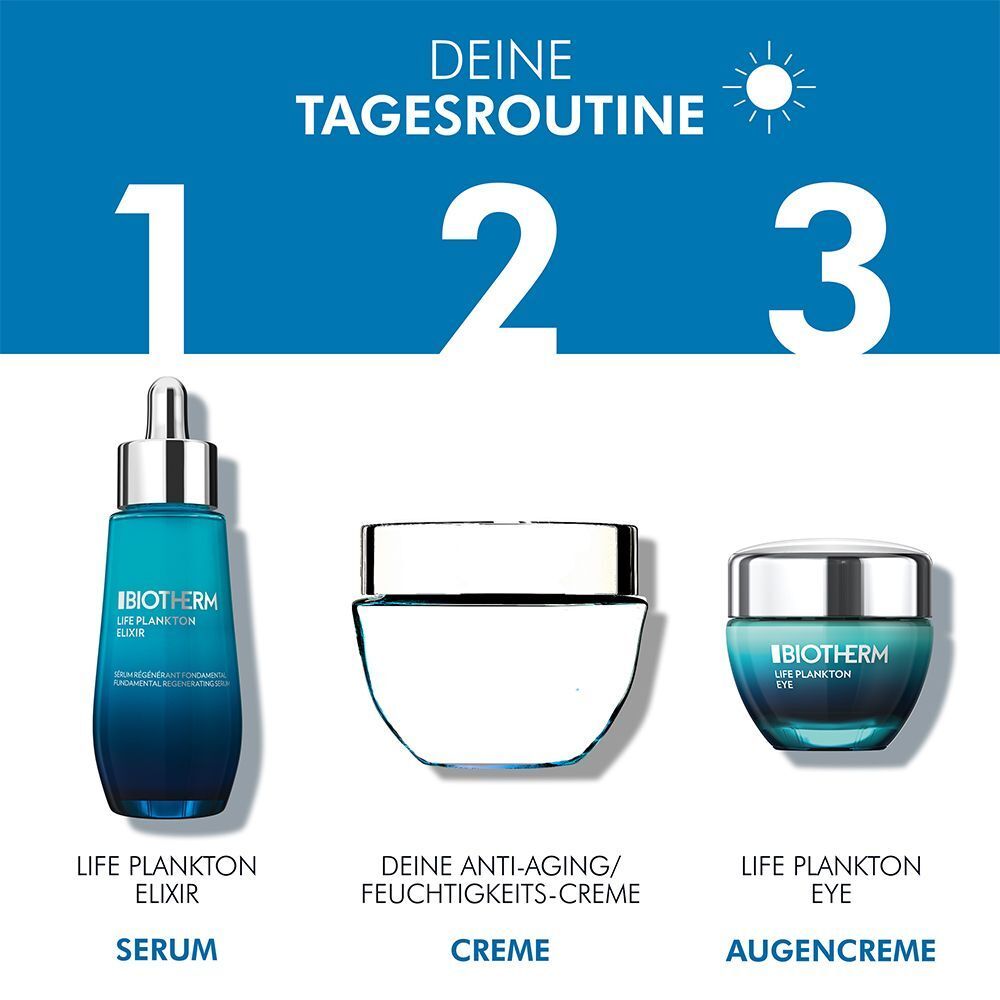Drei Produkte in einer Tagesroutine: Serum, Creme und Augencreme. Life Plankton Elixir, Creme und Life Plankton Eye.