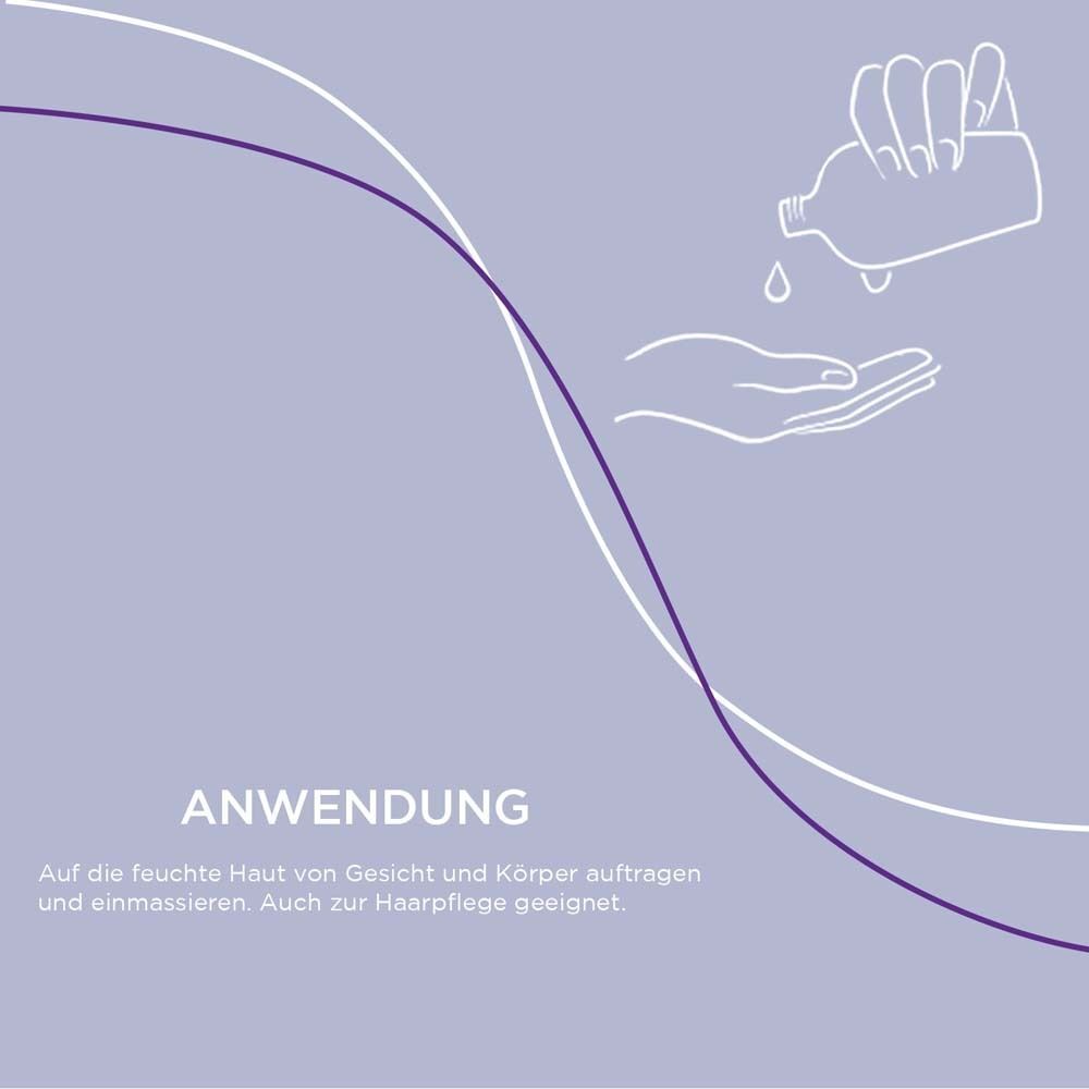 Illustration: Hände, die Öl auf die Haut auftragen. Text: "ANWENDUNG".