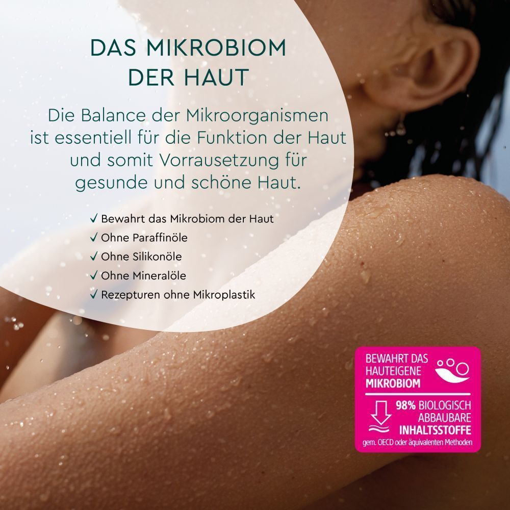 Text über das Mikrobiom der Haut. Illustration einer Person. Logo und Text zur biologischen Abbaubarkeit und Erhaltung des Mikrobioms.