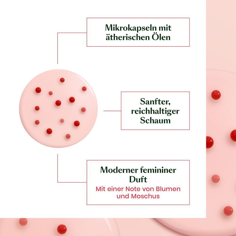 Kreis mit roten Partikeln. Text: Mikrokapseln mit ätherischen Ölen, sanfter, reichhaltiger Schaum, moderner femininer Duft.