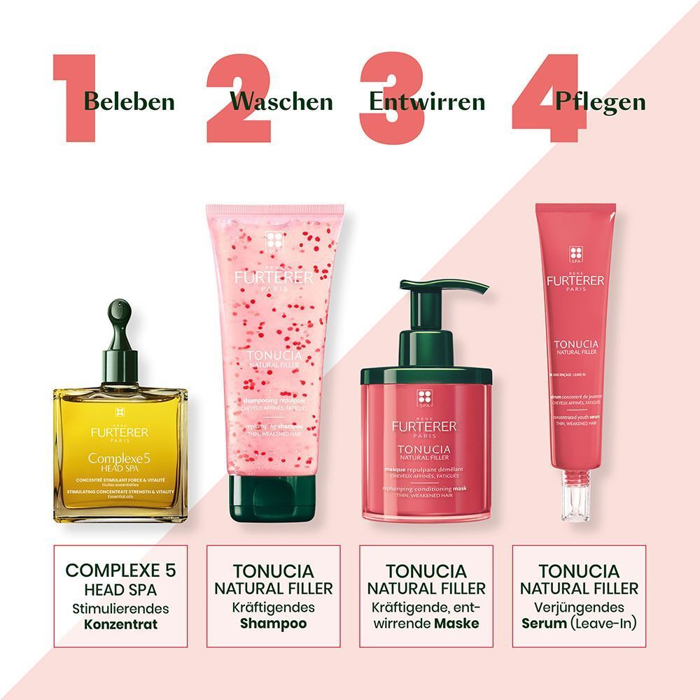 Vier Produkte. Komplexe 5, Shampoo, Maske, Serum. Text: FURTERER. Produkte für Kopfhaut und Haare.