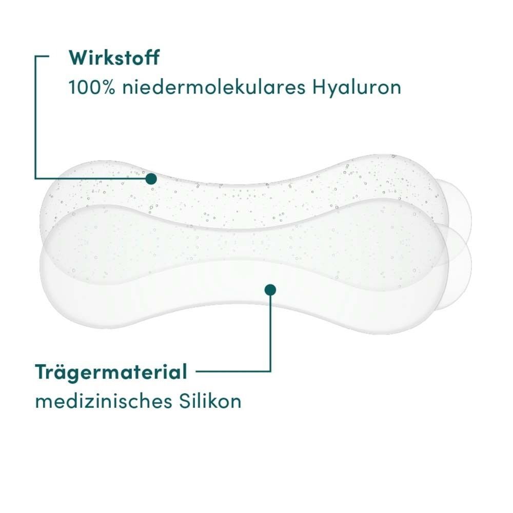 Zwei übereinanderliegende Mund Pads. Beschriftung: Wirkstoff 100% niedermolekulares Hyaluron. Trägermaterial medizinisches Silikon.