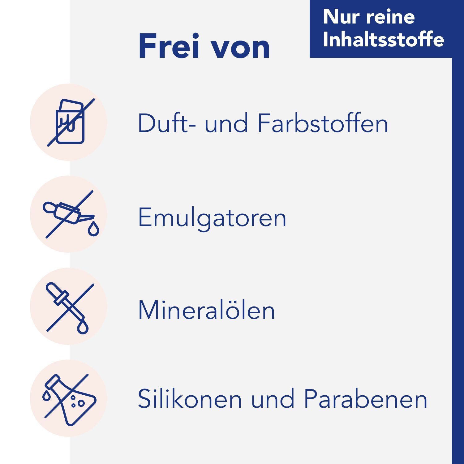 Grafische Darstellung von Symbolen. Text: Frei von Duft-, Farb-, Emulgatoren, Mineralölen, Silikonen und Parabenen.