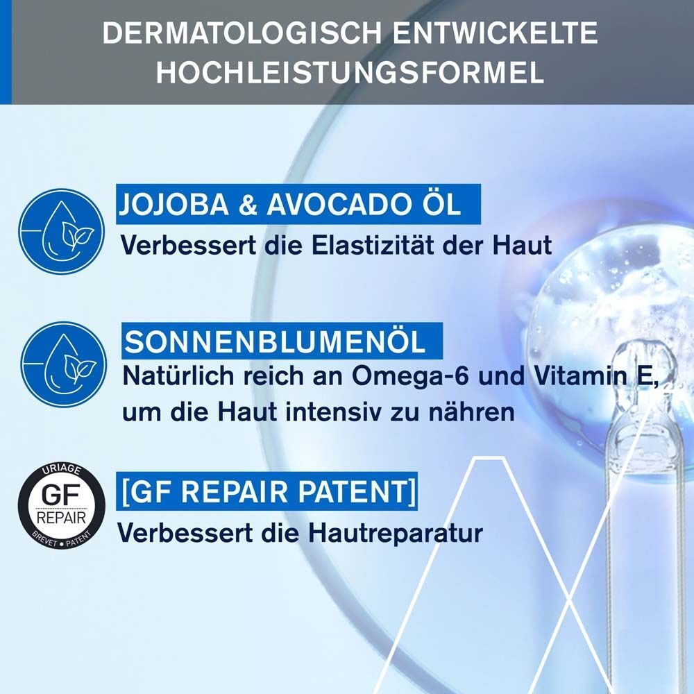Grafik mit Inhaltsstoffen: Jojoba & Avocado Öl, Sonnenblumenöl, [GF REPAIR PATENT]. Text: Verbessert die Hautelastizität, nährt die Haut, Hautreparatur.