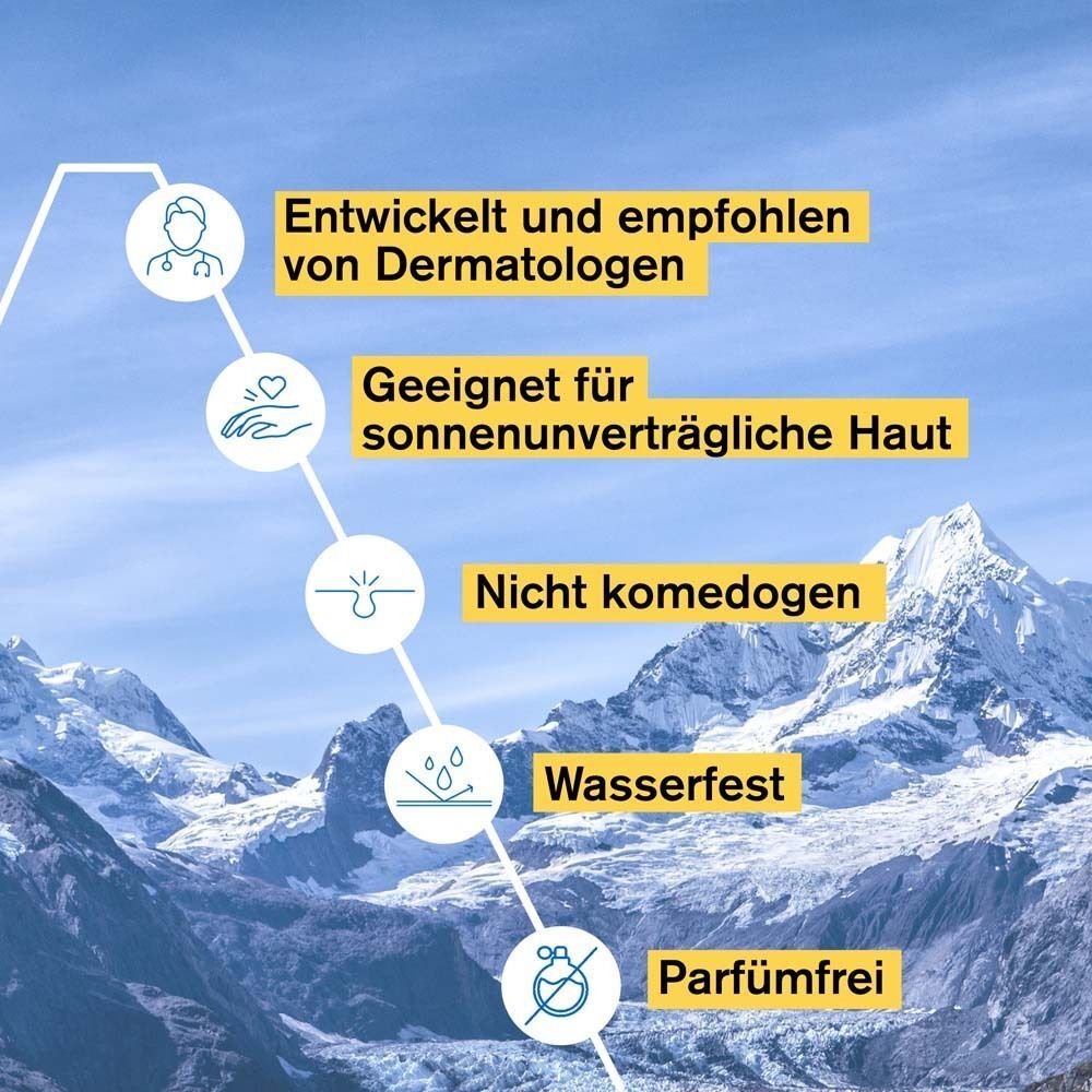 Grafik mit Produktmerkmalen. Text: Geeignet für sonnenunverträgliche Haut, nicht komedogen, wasserfest, parfümfrei. Empfohlen von Dermatologen.