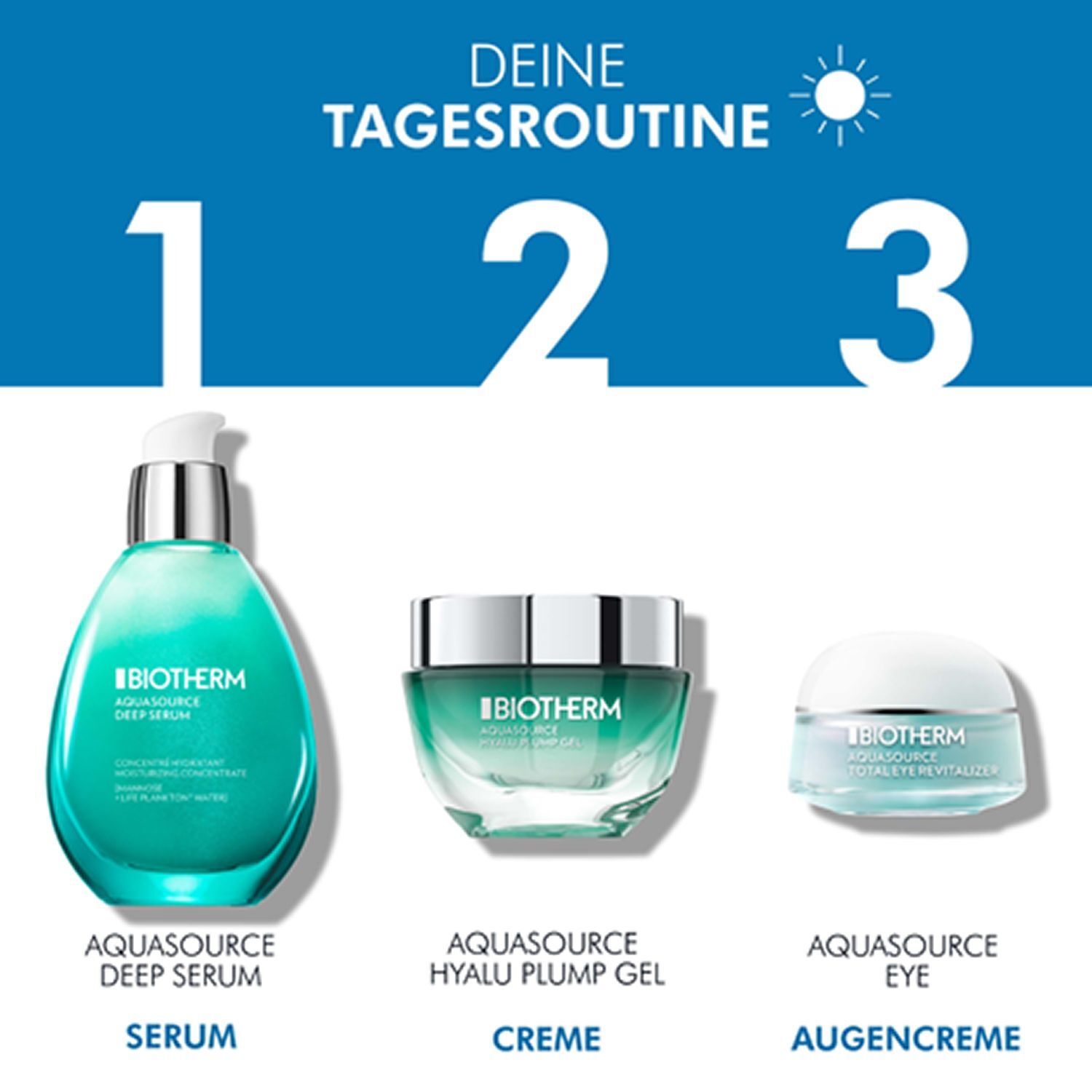 Drei BIOTHERM Produkte. Aquasource Deep Serum, Creme und Augencreme. Text: Deine Tagesroutine.