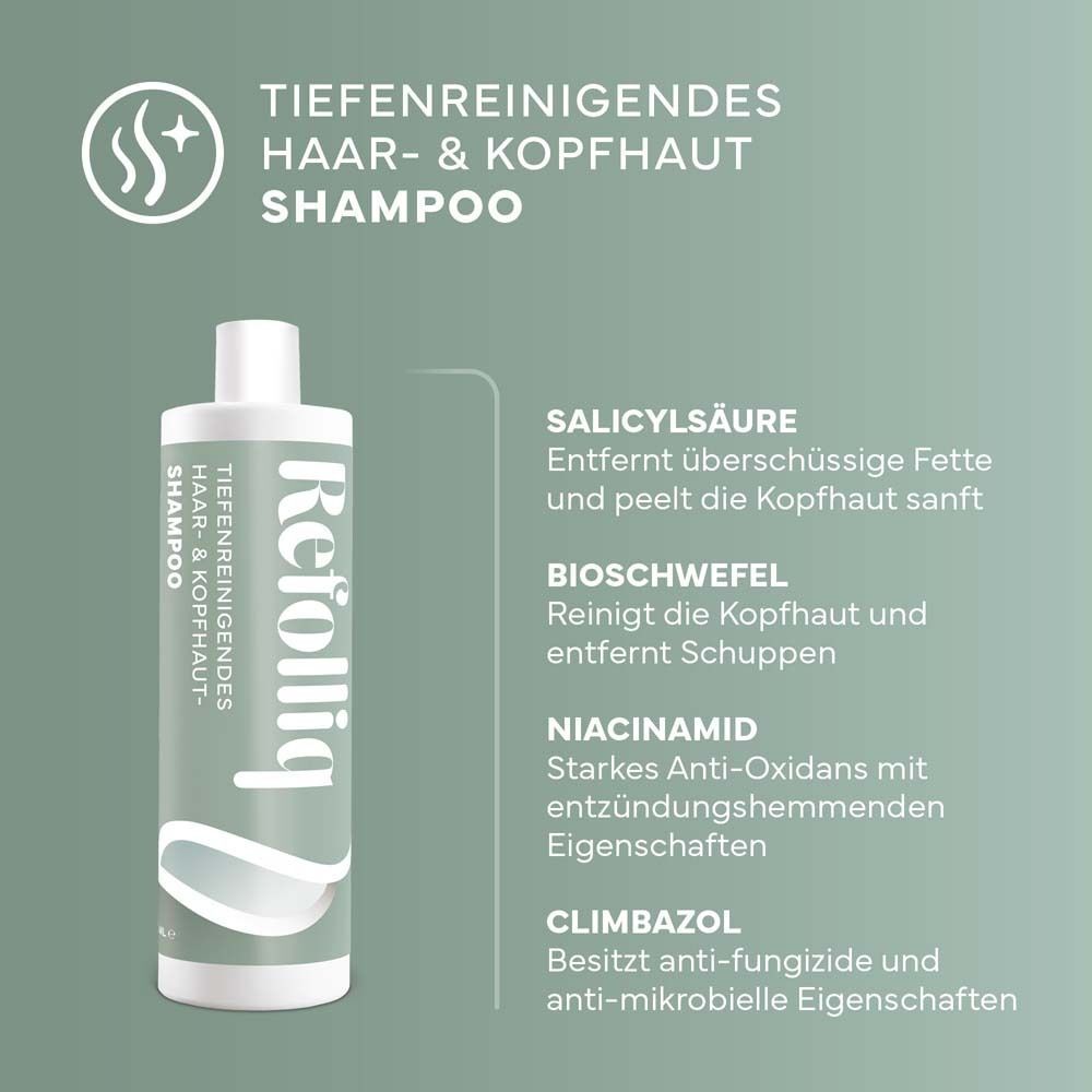 Flasche REFOLLIQ tiefenreinigendes Haar- & Kopfhaut Shamp. mit Inhaltsstoffinformationen.