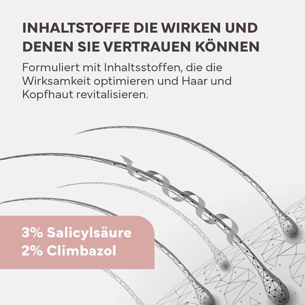 Grafik mit Haaren und Text: 3% Salicylsäure, 2% Climbazol.