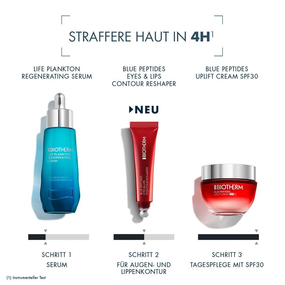 Drei Produkte: Serum, Augen- & Lippenkontur, Tagespflege. BIOTHERM-Produkte. Text: STRAFFERE HAUT IN 4H.