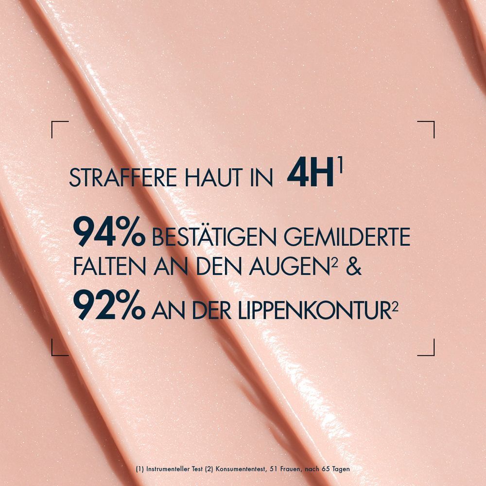 Text: STRAFFERE HAUT IN 4H. 94% bestätigen gemilderte Falten an den Augen & 92% an der Lippenkontur.
