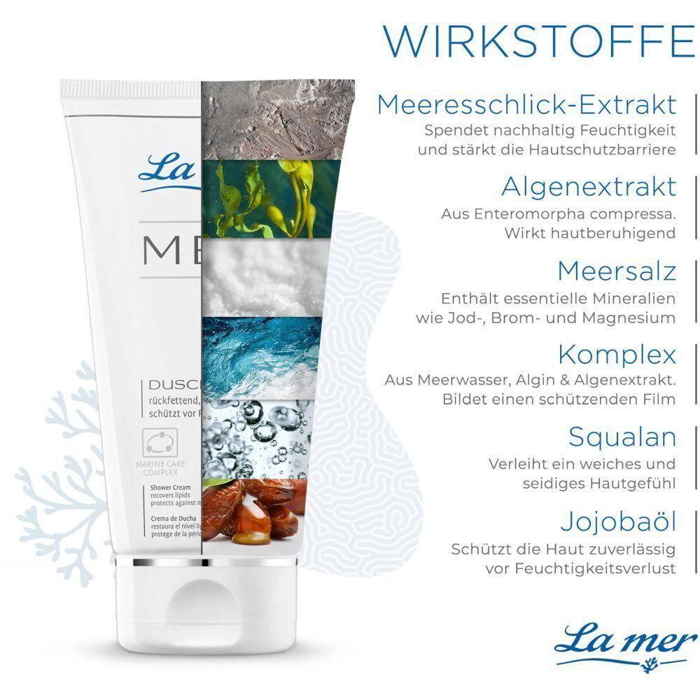Grafik mit Inhaltsstoffen der La mer MED Duschcreme. Meeresschlick-Extrakt, Algenextrakt, Meersalz, Komplex, Squalen, Jojobaöl.