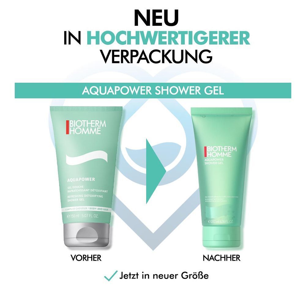 Vergleich von zwei Tuben Duschgel. Links: alte Verpackung. Rechts: neue Verpackung. Text: "AQUAPOWER SHOWER GEL".